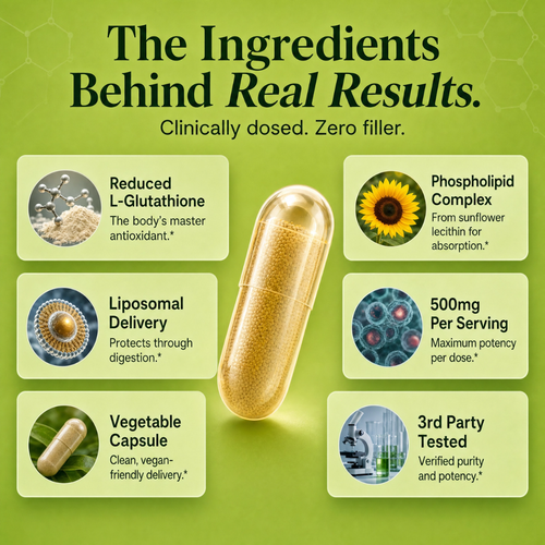 Evenroot® Liposomal Glutathione Capsules