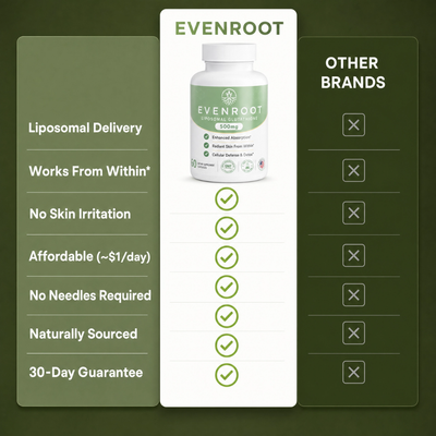 Evenroot® Liposomal Glutathione Capsules