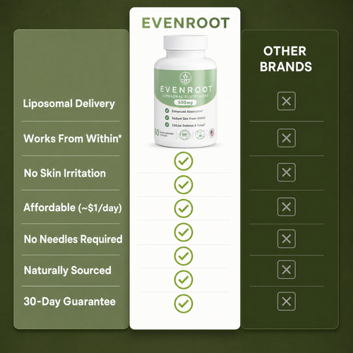Evenroot® Liposomal Glutathione Capsules