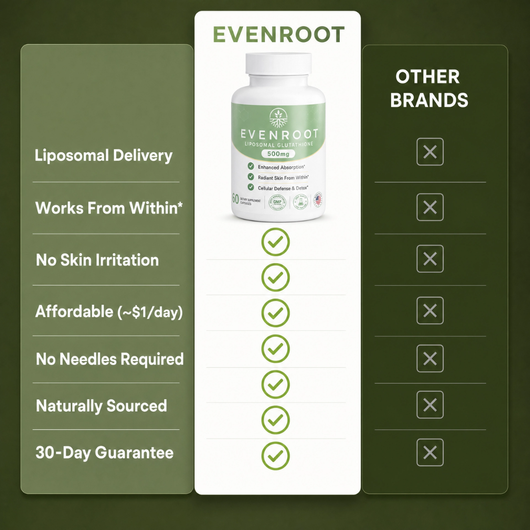 Evenroot® Liposomal Glutathione Capsules